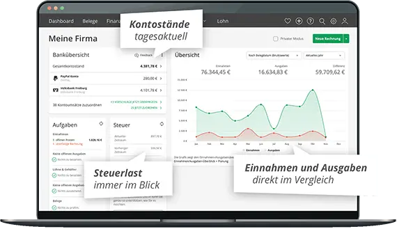 Lexoffice XL